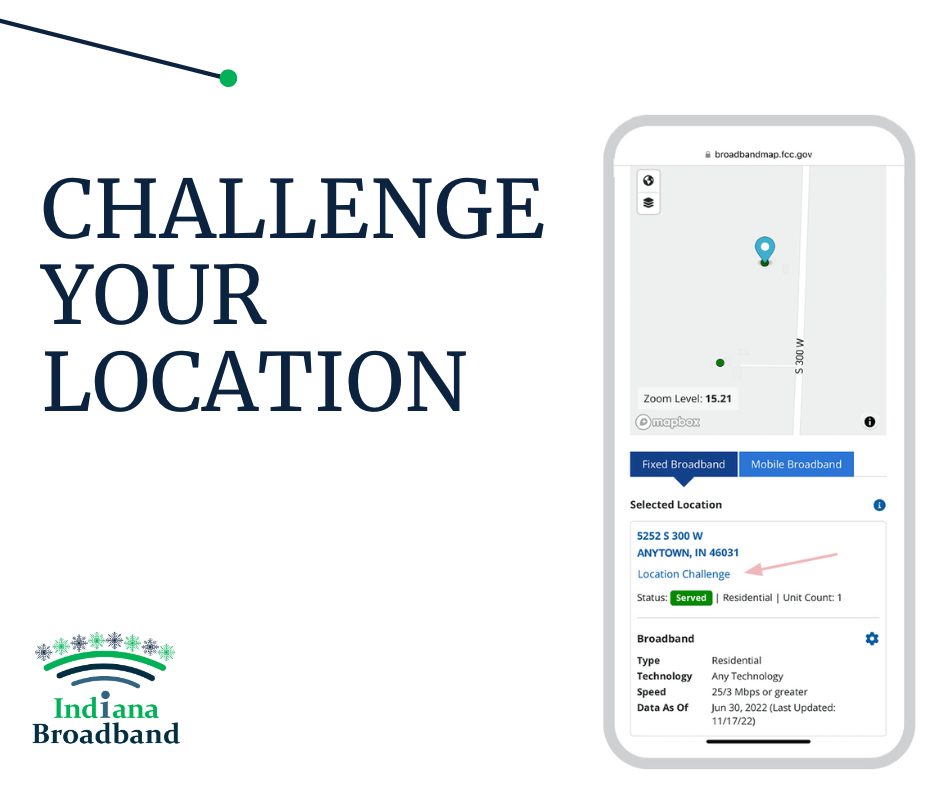 Location Challenge Graphic