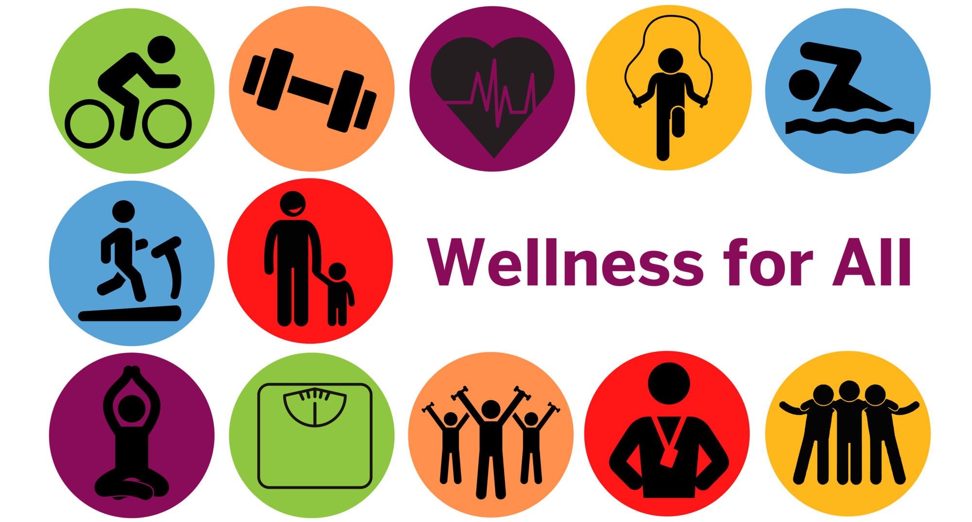 Making Your Wellness Experience Better