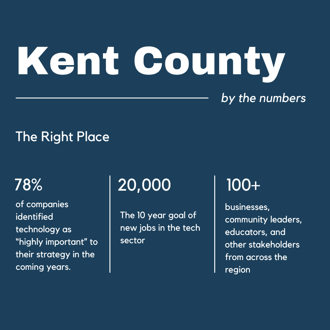 kent county