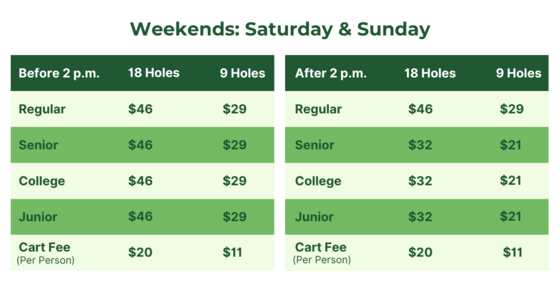 Peak Rates for Kaufman Golf Course for Weekends, Saturday and Sunday.