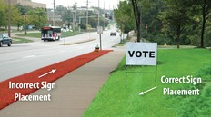 Correct placement of political signs