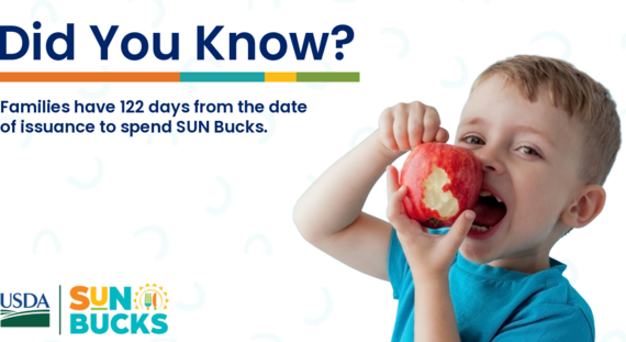 Families have 122 days to spend SUN Bucks.