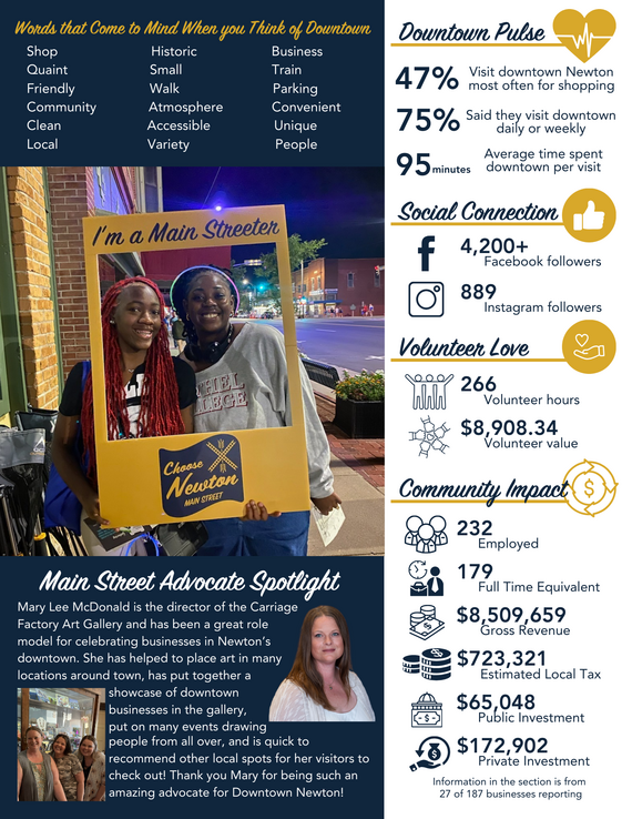 Annual Report Page 3