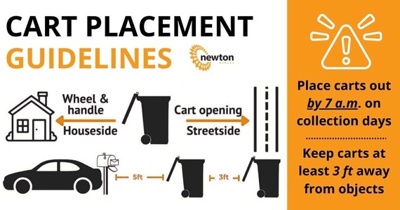 trash bin guidelines graphic