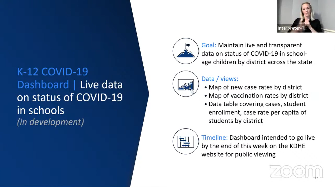 Plan for COVID-19 school data dashboard