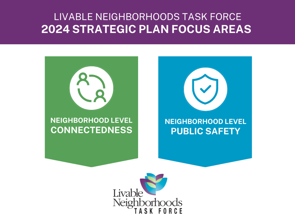 Do Something Good In Your Neighborhood 11 23 2023   11 23 23 Ln Strategic Plan 2024 Original 