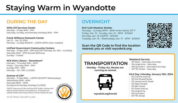 Staying Warm in Wyandotte