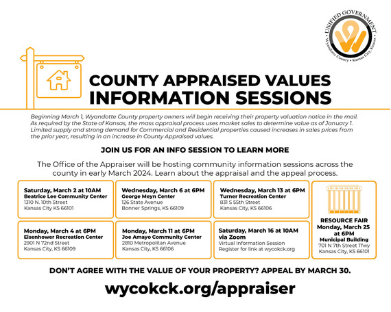 County Appraised Value information sessions 2024