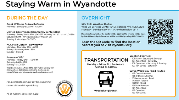 Staying Warm in Wyandotte