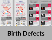 Birth Defects