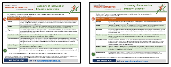 thumbnail images of taxonomy of intervention for academics and behavior
