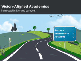 Vision-Aligned Academics.  Instruct with rigor and Purpose.