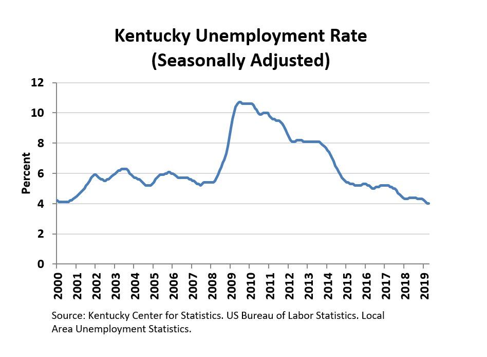 Kylmi Kentucky Education And Workforce Development Cabinet