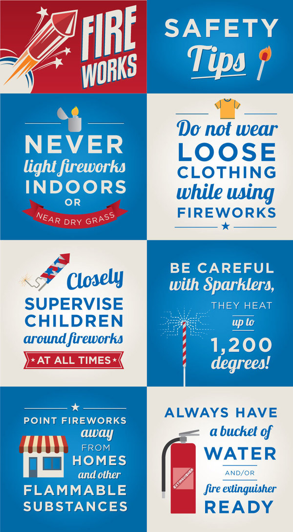 4th of July safety tips