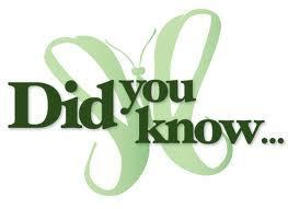 Did you know