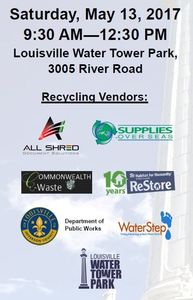 Recycling info