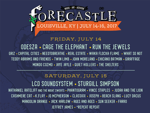 forecastle