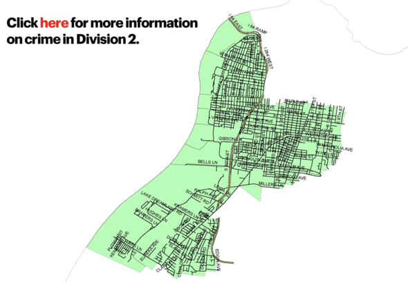 Second Division Clickbait