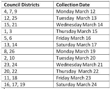 district collection schedule