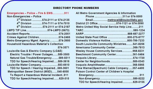 phone numbers