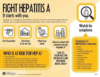 hep a 2