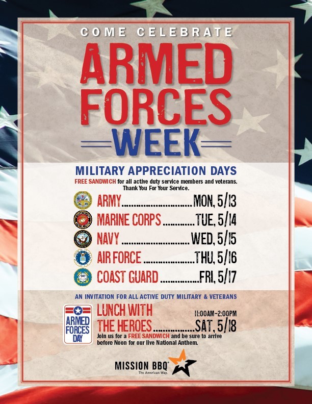armed forces week