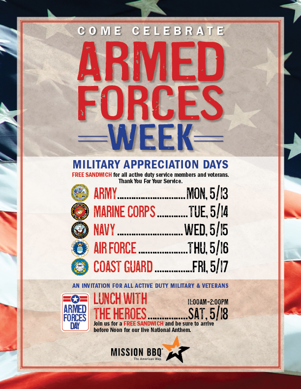 armed Forces 5-13-19