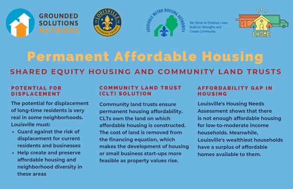 community land trust flyer 1