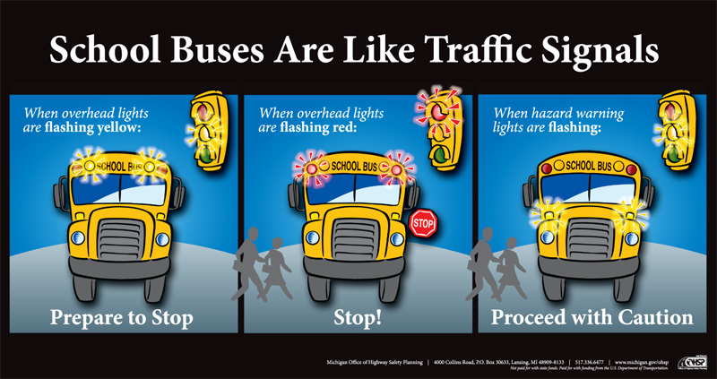 bUS sAFETY