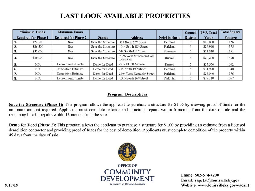 Last Look Properties Sept. 2019