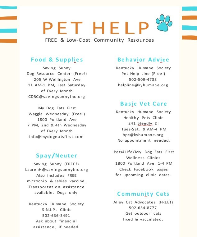 pet help