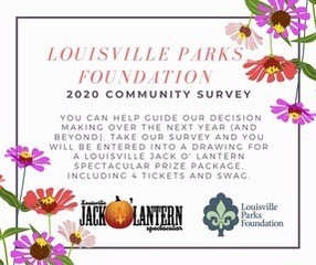 Parks Survey