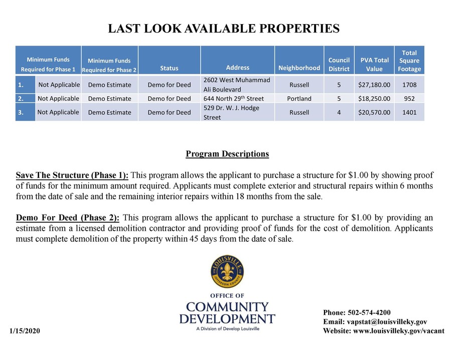 Last Look Properties January 2020