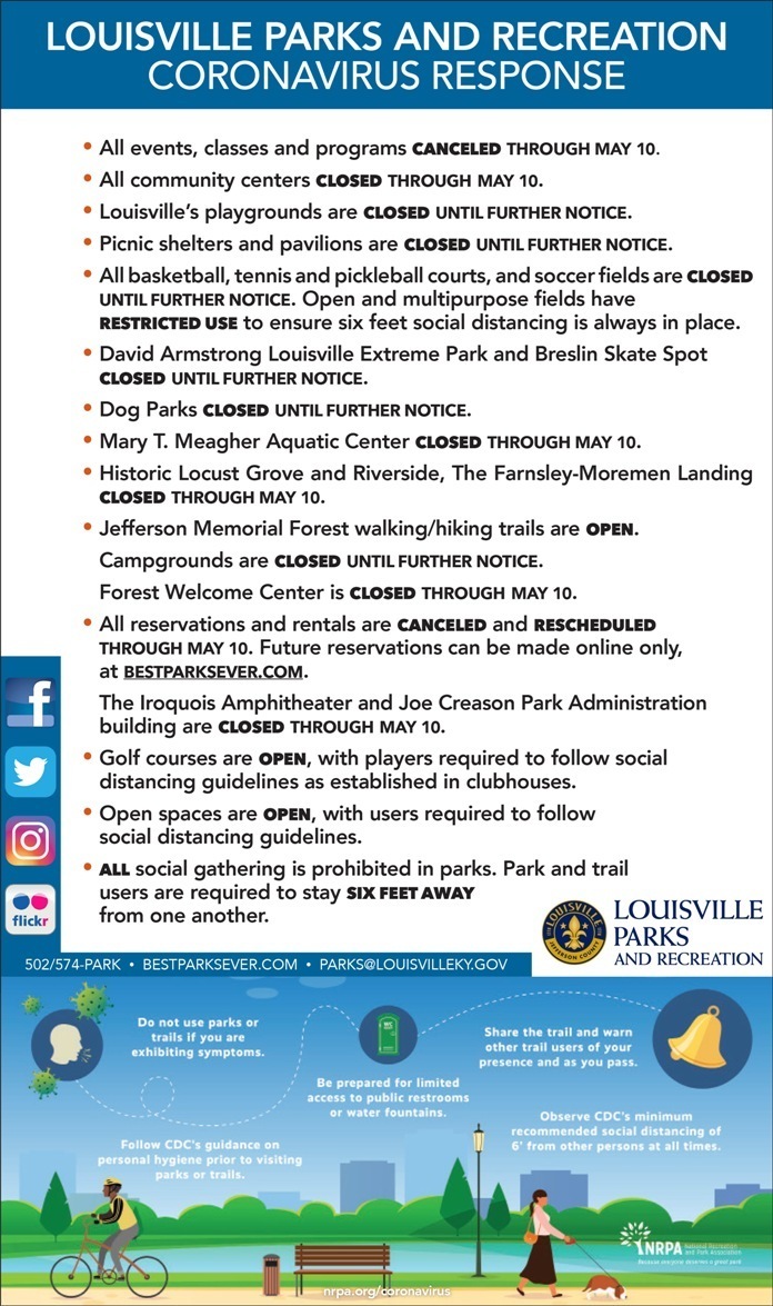 Parks COVID-19 Response