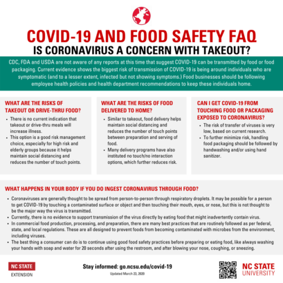 COVID Food Safety
