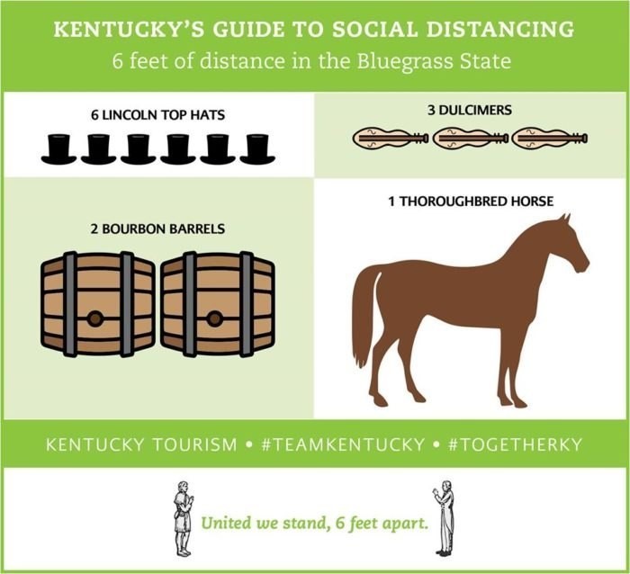 ky