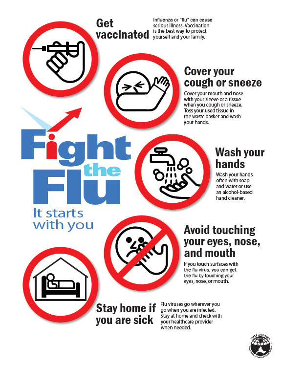 flu poster