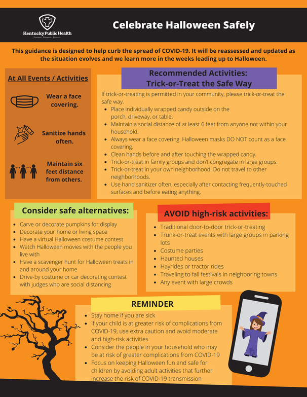 Halloween Covid Precautions