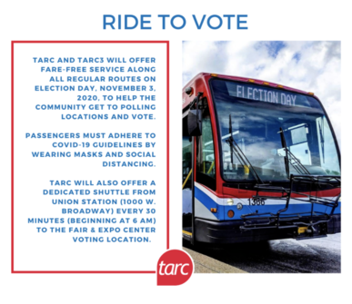 TARC Voting