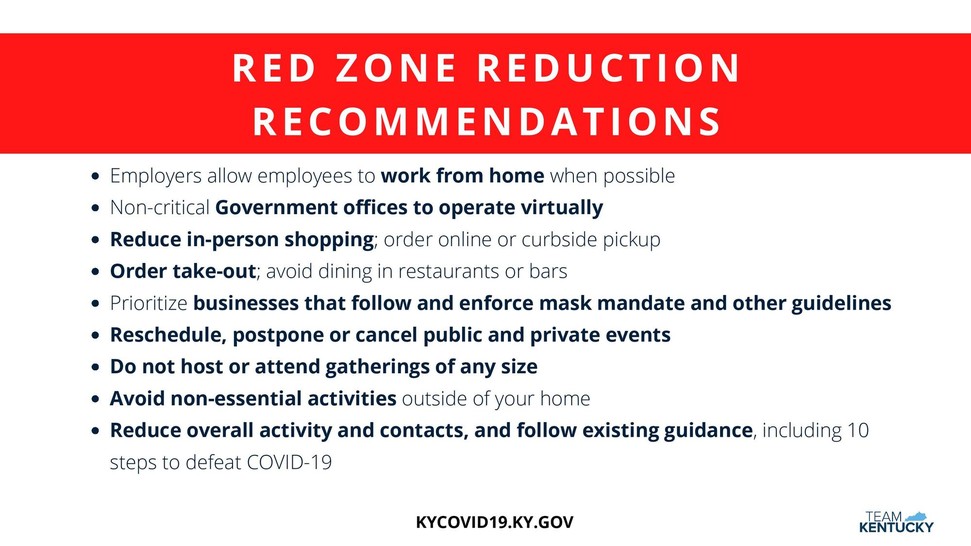 COVID Red Zone Recommendations Nov 2020