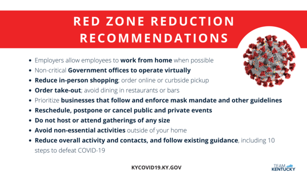 Red Zone Reduction