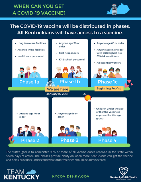 Vaccine new image