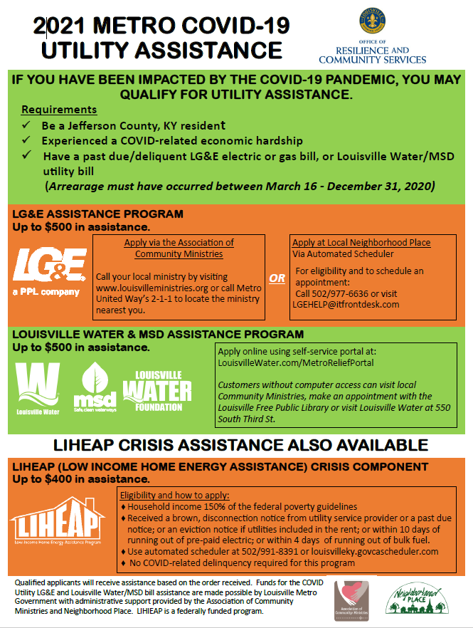 COVID utility assistance