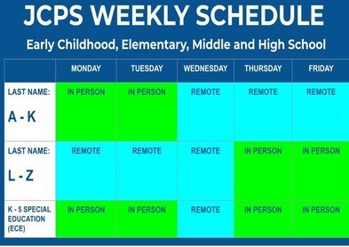 jcps chart