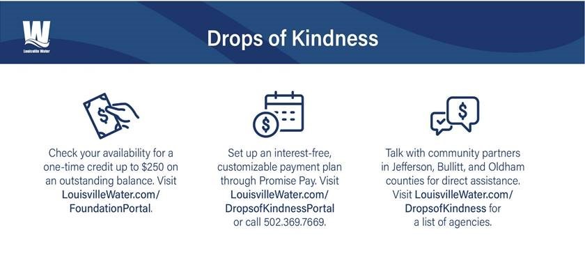 drops of kindness