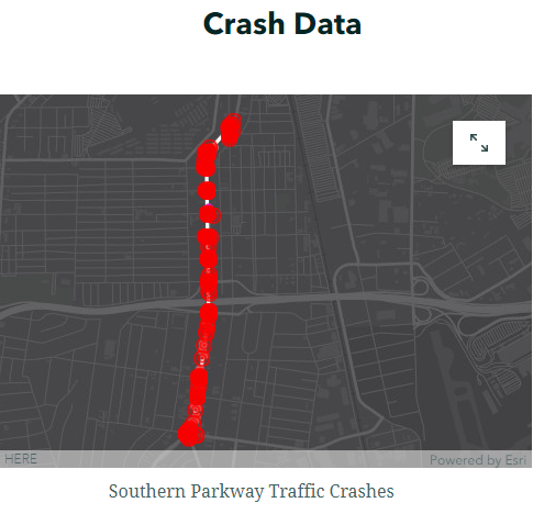 crash data