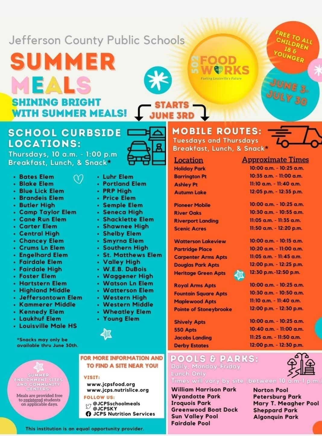 JCPS summer meals June 2021