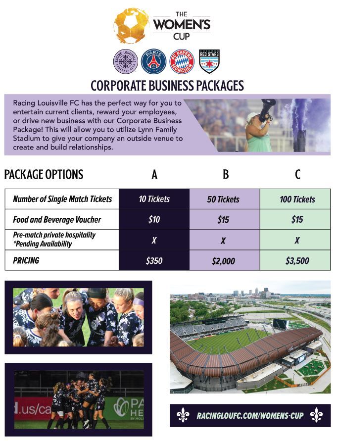 The Women's Cup Corporate Business Packages