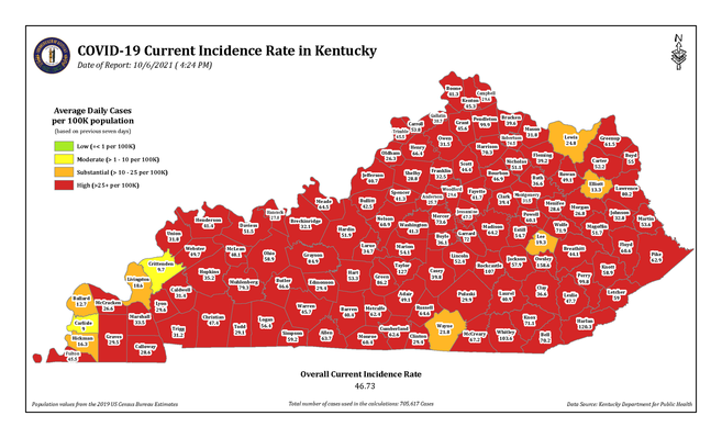 confirmed cases oct 2021 1