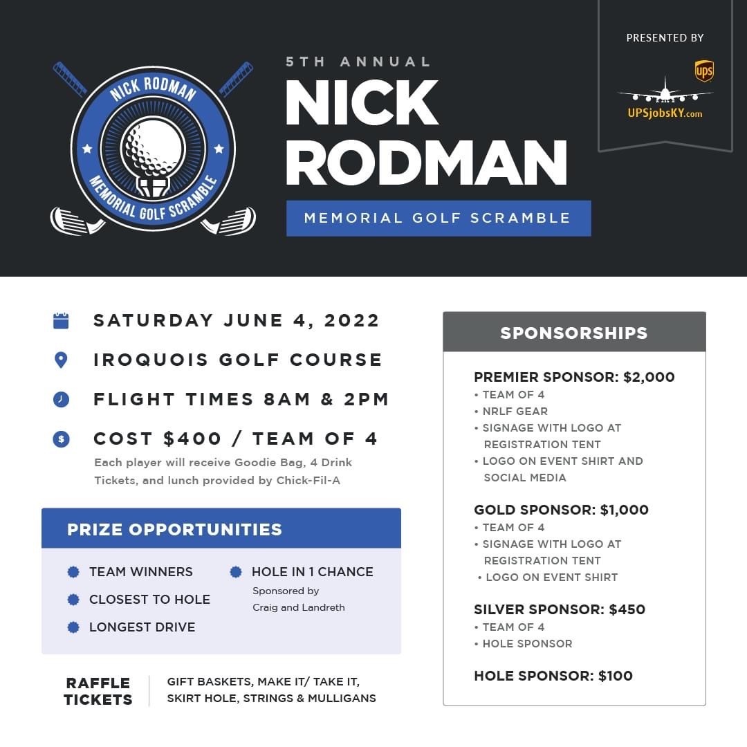 Nick Rodman Golf 2022